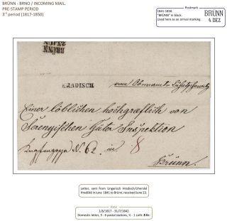 POŠTOVNÍ HISTORIE BRNA DO ROKU 1875 – list 113
