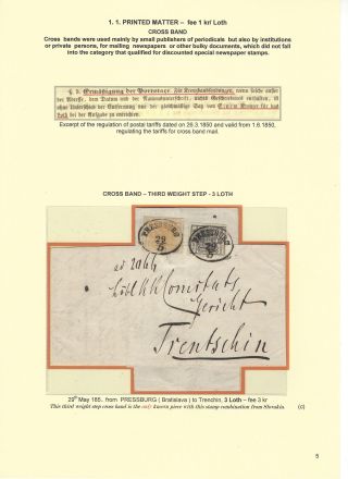 POSTGESCHICHTE DER SLOWAKEI 1850-1875 – Blatt 5