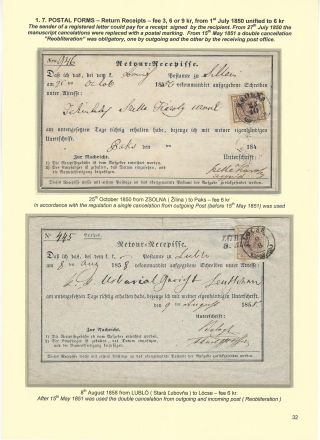 POSTGESCHICHTE DER SLOWAKEI 1850-1875 – Blatt 32