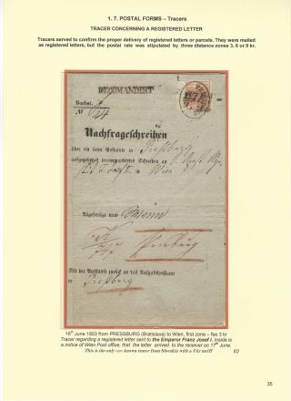 POSTGESCHICHTE DER SLOWAKEI 1850-1875 – Blatt 35