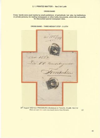 POSTGESCHICHTE DER SLOWAKEI 1850-1875 – Blatt 40