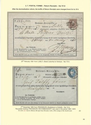 POSTGESCHICHTE DER SLOWAKEI 1850-1875 – Blatt 83