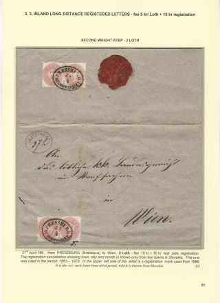 POSTGESCHICHTE DER SLOWAKEI 1850-1875 – Blatt 89
