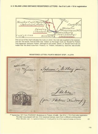 POSTGESCHICHTE DER SLOWAKEI 1850-1875 – Blatt 115