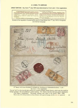 POSTGESCHICHTE DER SLOWAKEI 1850-1875 – Blatt 124