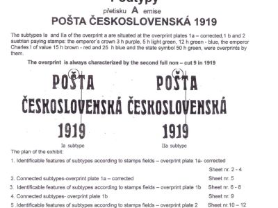 SUB-TYPES OF THE OVERPRINT "A" ON POŠTA ČESKOSLOVENSKÁ 1919 STAMPS ISSUE
