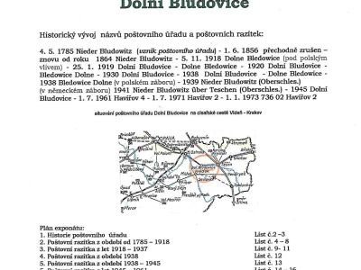 HISTORY AND POSTMARKS OF THE POST OFFICE DOLNI BLUDOVICE