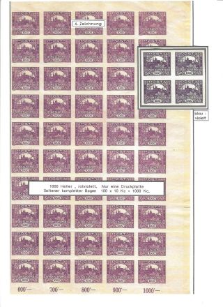 ČESKOSLOVENSKO - ZNÁMKOVÁ VYDÁNÍ 1918-1920 – list 25
