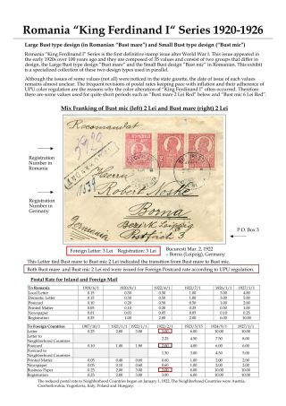 ROMANIA KING FERDINAND 1920-26 – sheet 1