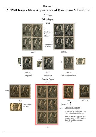 ROMANIA KING FERDINAND 1920-26 – sheet 9