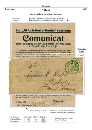 ROMANIA KING FERDINAND 1920-26 – sheet 14