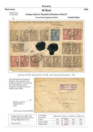 RUMÄNIEN: KÖNIG FERDINAND 1920-26 – Blatt 30