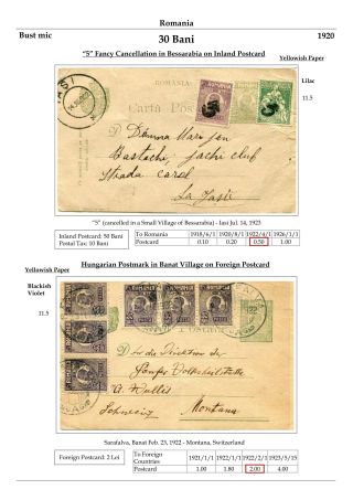 RUMÄNIEN: KÖNIG FERDINAND 1920-26 – Blatt 45