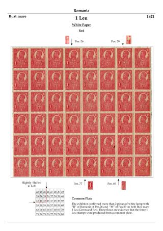 RUMÄNIEN: KÖNIG FERDINAND 1920-26 – Blatt 54