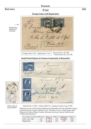 RUMÄNIEN: KÖNIG FERDINAND 1920-26 – Blatt 58