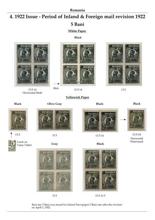 RUMÄNIEN: KÖNIG FERDINAND 1920-26 – Blatt 65