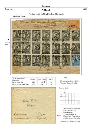RUMÄNIEN: KÖNIG FERDINAND 1920-26 – Blatt 66