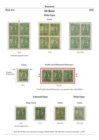 RUMÄNIEN: KÖNIG FERDINAND 1920-26 – Blatt 73