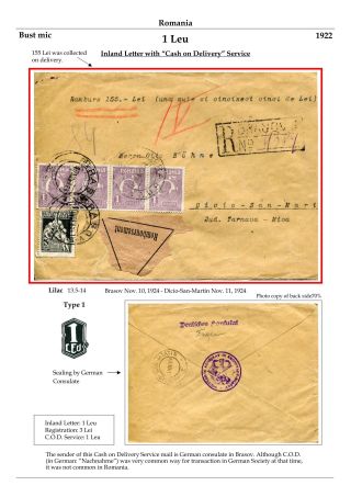 RUMÄNIEN: KÖNIG FERDINAND 1920-26 – Blatt 78