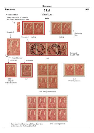 RUMÄNIEN: KÖNIG FERDINAND 1920-26 – Blatt 81