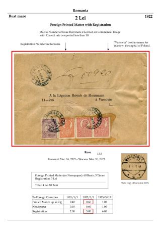RUMÄNIEN: KÖNIG FERDINAND 1920-26 – Blatt 82