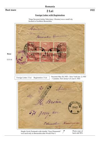 RUMÄNIEN: KÖNIG FERDINAND 1920-26 – Blatt 83