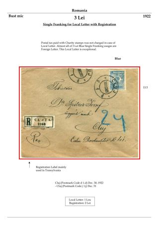 RUMÄNIEN: KÖNIG FERDINAND 1920-26 – Blatt 88