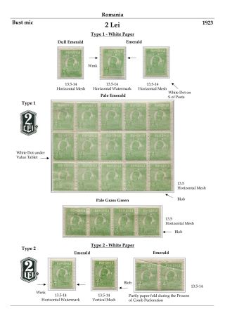RUMÄNIEN: KÖNIG FERDINAND 1920-26 – Blatt 93