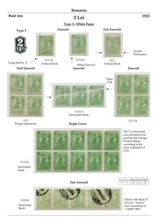 RUMÄNIEN: KÖNIG FERDINAND 1920-26 – Blatt 94