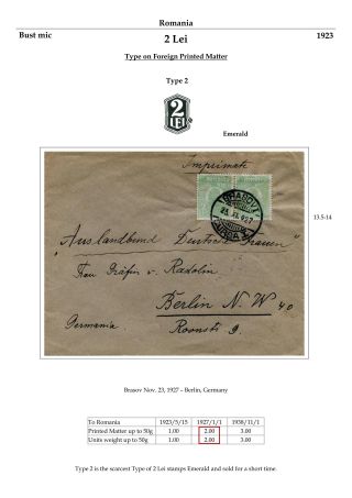 RUMÄNIEN: KÖNIG FERDINAND 1920-26 – Blatt 95