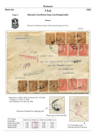 RUMÄNIEN: KÖNIG FERDINAND 1920-26 – Blatt 99