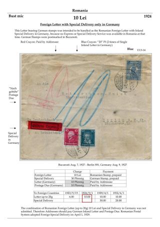 RUMÄNIEN: KÖNIG FERDINAND 1920-26 – Blatt 116