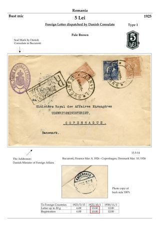 RUMÄNIEN: KÖNIG FERDINAND 1920-26 – Blatt 124