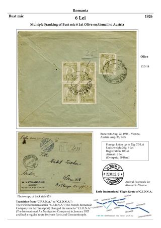 RUMÄNIEN: KÖNIG FERDINAND 1920-26 – Blatt 127
