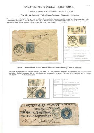 POSTGESCHICHTE VON KALKUTTA - POSTSTEMPELN TYPE 10 (1862-1873) – Blatt 17