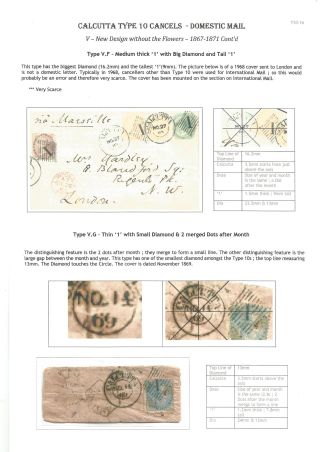 POSTGESCHICHTE VON KALKUTTA - POSTSTEMPELN TYPE 10 (1862-1873) – Blatt 18