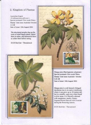 THE NATURE CONSERVANCY - AUSTRALIA – sheet 2