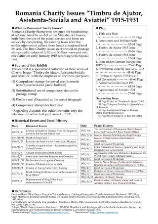 ROMANIA CHARITY ISSUES 1915-1931 – sheet 1