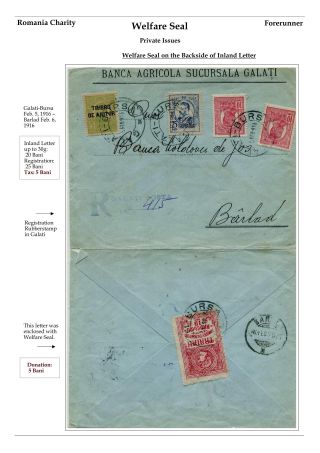 ROMANIA CHARITY ISSUES 1915-1931 – sheet 3