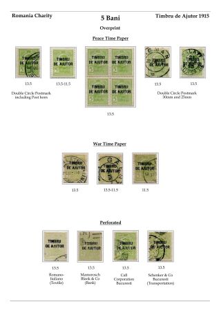ROMANIA CHARITY ISSUES 1915-1931 – sheet 6