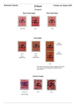 ROMANIA CHARITY ISSUES 1915-1931 – sheet 7