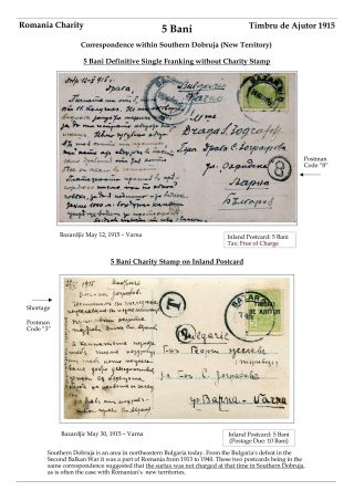 ROMANIA CHARITY ISSUES 1915-1931 – sheet 8