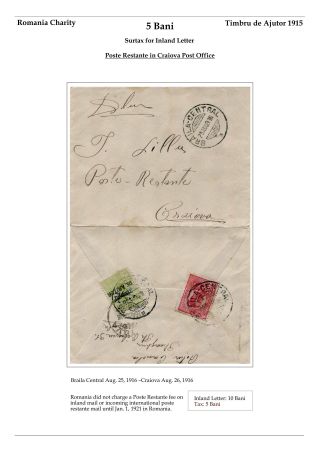 ROMANIA CHARITY ISSUES 1915-1931 – sheet 9