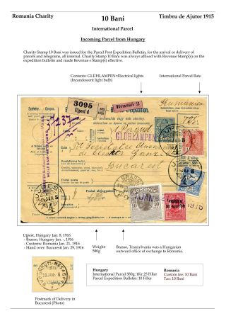 ROMANIA CHARITY ISSUES 1915-1931 – sheet 11