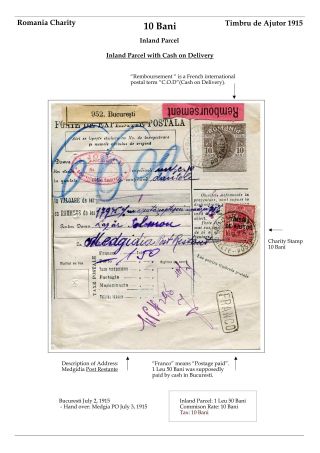 ROMANIA CHARITY ISSUES 1915-1931 – sheet 12