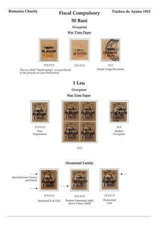 ROMANIA CHARITY ISSUES 1915-1931 – sheet 13