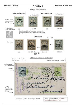 ROMANIA CHARITY ISSUES 1915-1931 – sheet 15