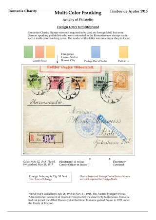 ROMANIA CHARITY ISSUES 1915-1931 – sheet 16