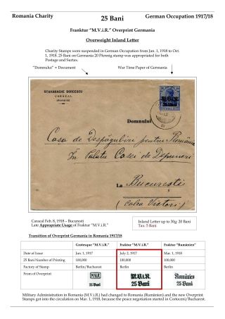 RUMUNSKO: VYDÁNÍ PRO CHARITU 1915-1931 – list 32