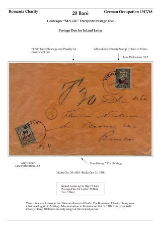 RUMUNSKO: VYDÁNÍ PRO CHARITU 1915-1931 – list 38